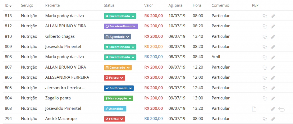 Lista de atendimentos